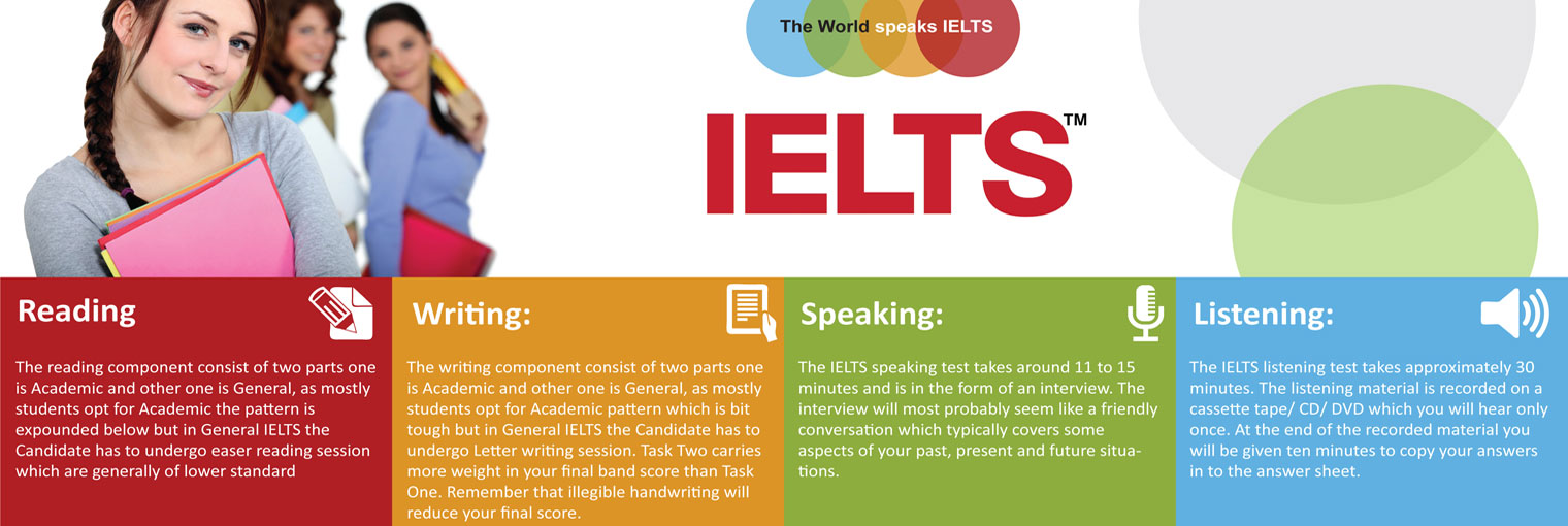 top ielts coaching in delhi